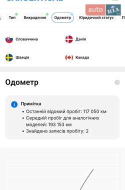 Купе Mercedes-Benz CLK-Class 2004 в 