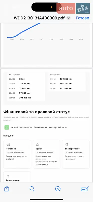 Седан Mercedes-Benz E-Class 2018 в Хмельницком документ