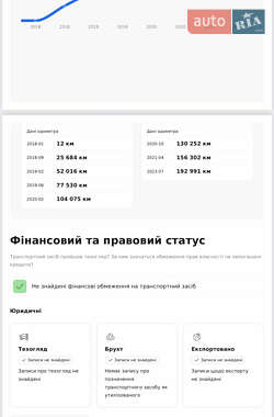 Седан Mercedes-Benz E-Class 2018 в 