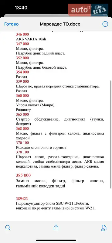 Седан Mercedes-Benz E-Class 2004 в Черкасах документ