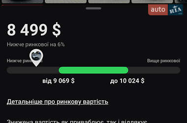 Седан Mercedes-Benz E-Class 2008 в 