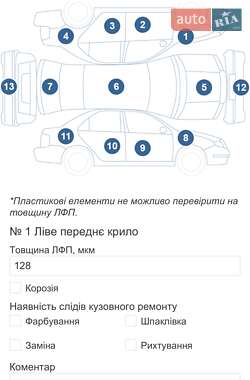 Універсал Mercedes-Benz E-Class 2013 в 