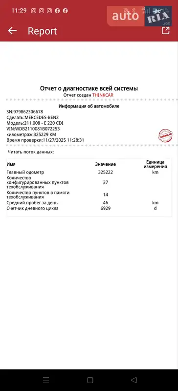 Седан Mercedes-Benz E-Class 2007 в Ровно документ 2 фото Седан Mercedes-Benz E-Class 2007 в Ровно документ