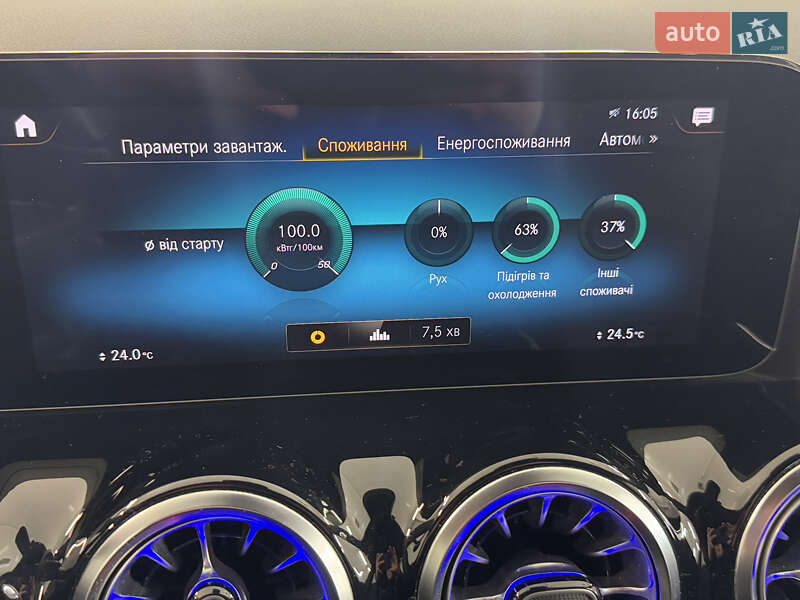 Хэтчбек Mercedes-Benz EQA 2021 в Киеве