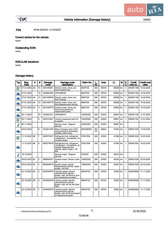 Хэтчбек Mercedes-Benz EQA 2021 в Ковеле