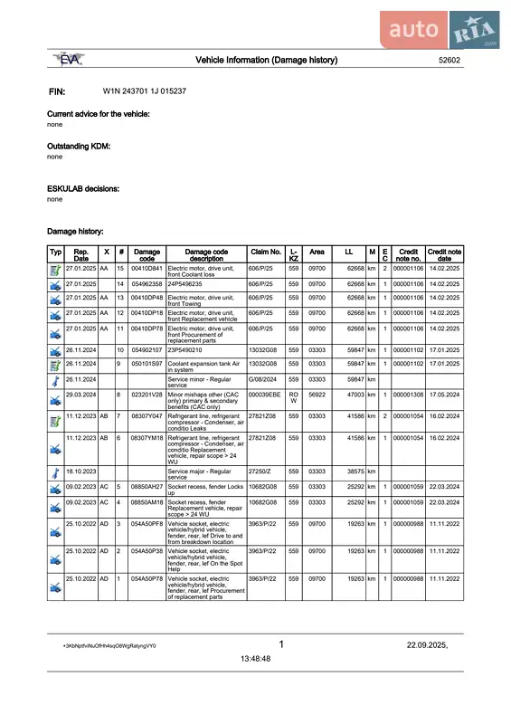 Хэтчбек Mercedes-Benz EQA 2021 в Ковеле документ