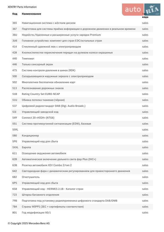 Внедорожник / Кроссовер Mercedes-Benz EQC 2021 в Ковеле фото 59 Внедорожник / Кроссовер Mercedes-Benz EQC 2021 в Ковеле