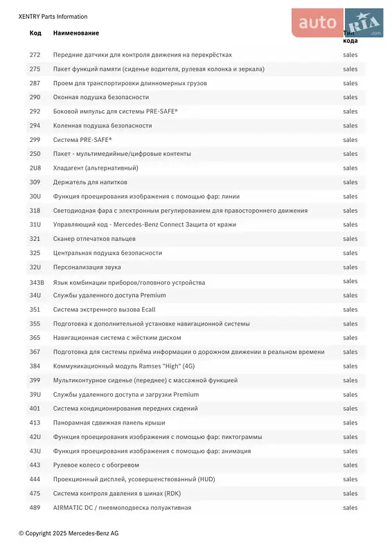 Седан Mercedes-Benz EQE 2023 в Киеве документ