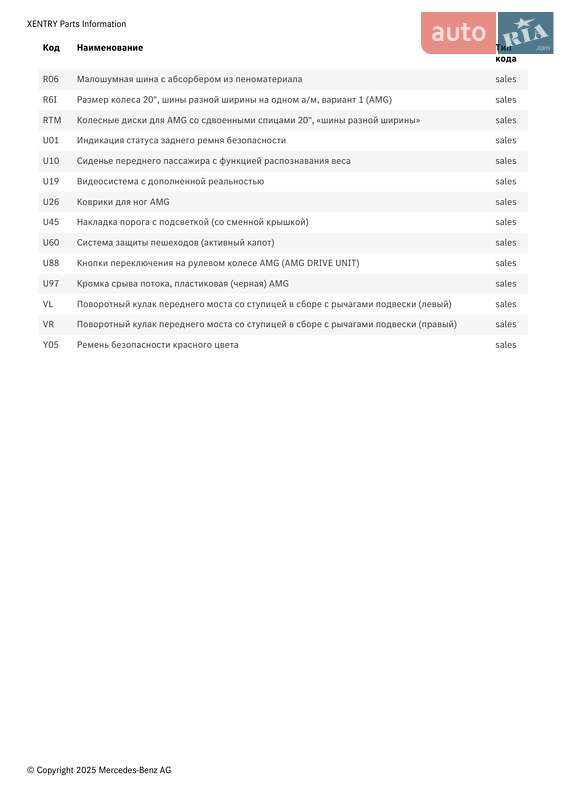 Седан Mercedes-Benz EQE 2022 в Киеве