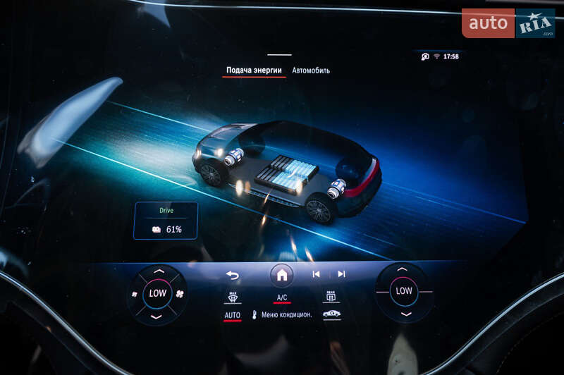 Внедорожник / Кроссовер Mercedes-Benz EQS SUV 2023 в Одессе