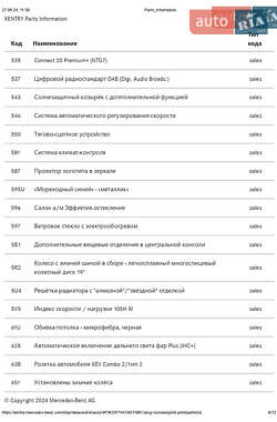 Седан Mercedes-Benz EQS 2022 в 