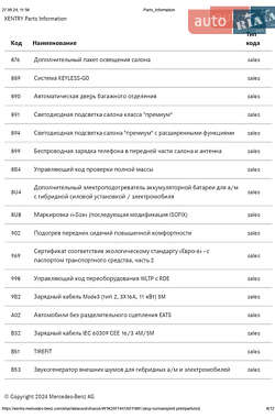 Седан Mercedes-Benz EQS 2022 в 