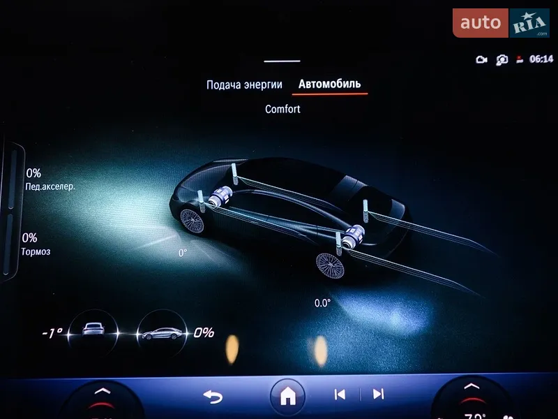 Mercedes-Benz EQS 2023 VIN W1KCG4EB1PA042665 фото оголошення 59 з 126