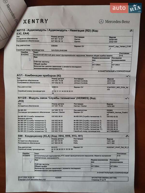 Минивэн Mercedes-Benz eVito 2021 в Хмельницком