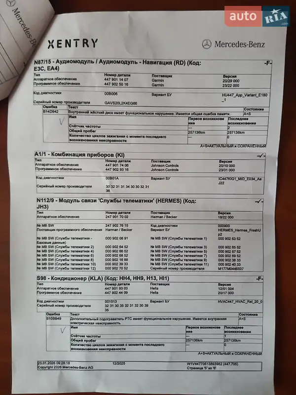 Минивэн Mercedes-Benz eVito 2021 в Хмельницком документ