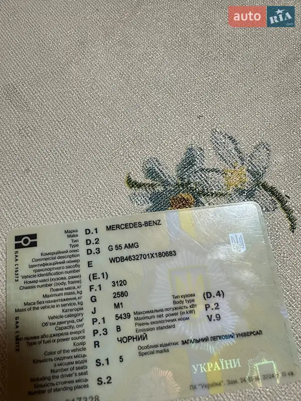 Внедорожник / Кроссовер Mercedes-Benz G-Class 2009 в Львове документ