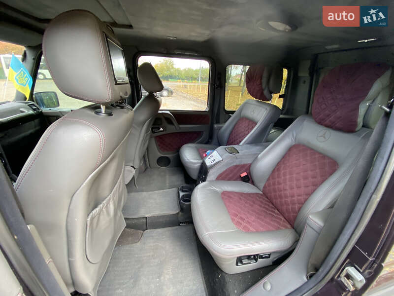 Внедорожник / Кроссовер Mercedes-Benz G-Class 2000 в Киеве