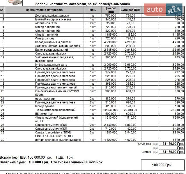 Внедорожник / Кроссовер Mercedes-Benz GL-Class 2007 в Киеве