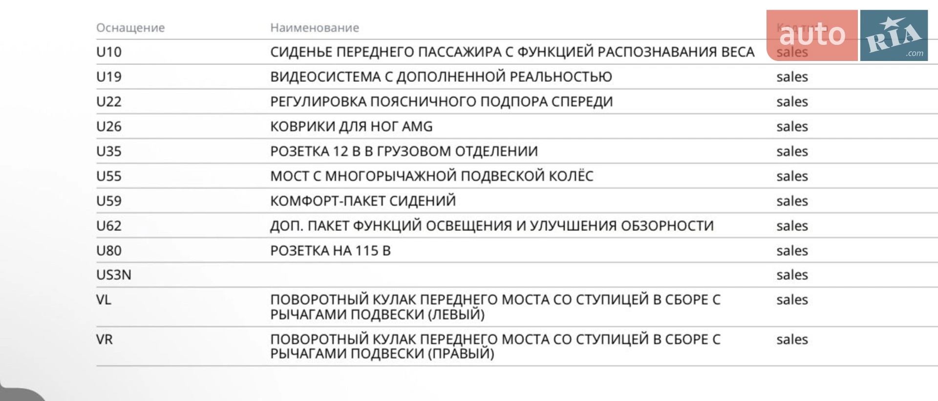 2023 Mercedes-Benz GLB - мініатюра 13
