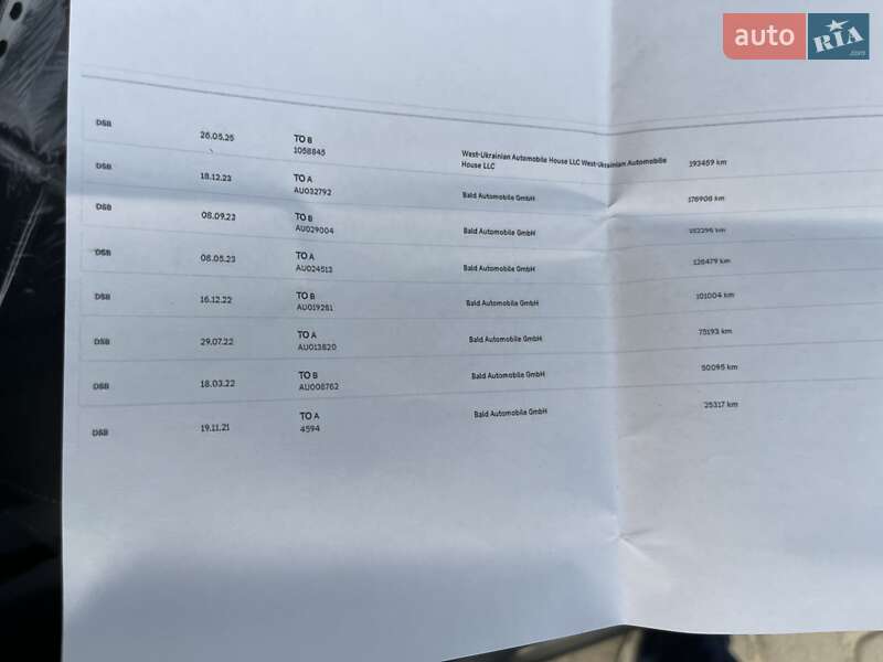 Внедорожник / Кроссовер Mercedes-Benz GLC-Class 2021 в Львове