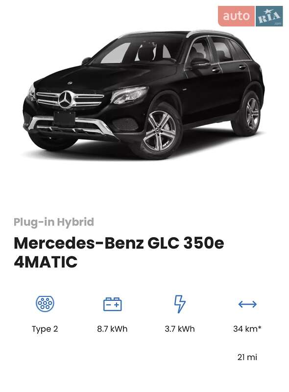 Внедорожник / Кроссовер Mercedes-Benz GLC-Class 2019 в Львове