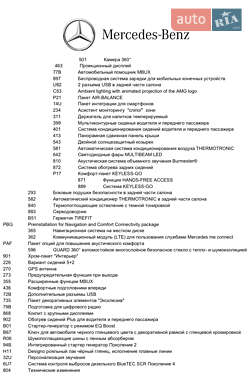 Внедорожник / Кроссовер Mercedes-Benz GLS-Class 2024 в 