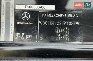 Внедорожник / Кроссовер Mercedes-Benz M-Class 2006 в 