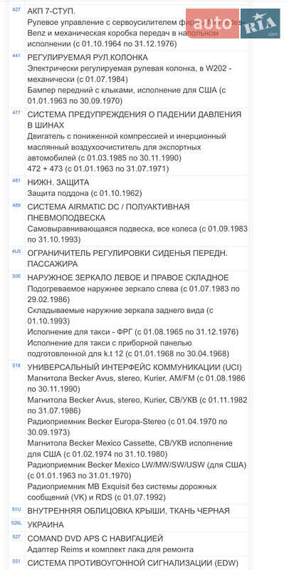 Внедорожник / Кроссовер Mercedes-Benz M-Class 2012 в Днепре фото 31 Внедорожник / Кроссовер Mercedes-Benz M-Class 2012 в Днепре