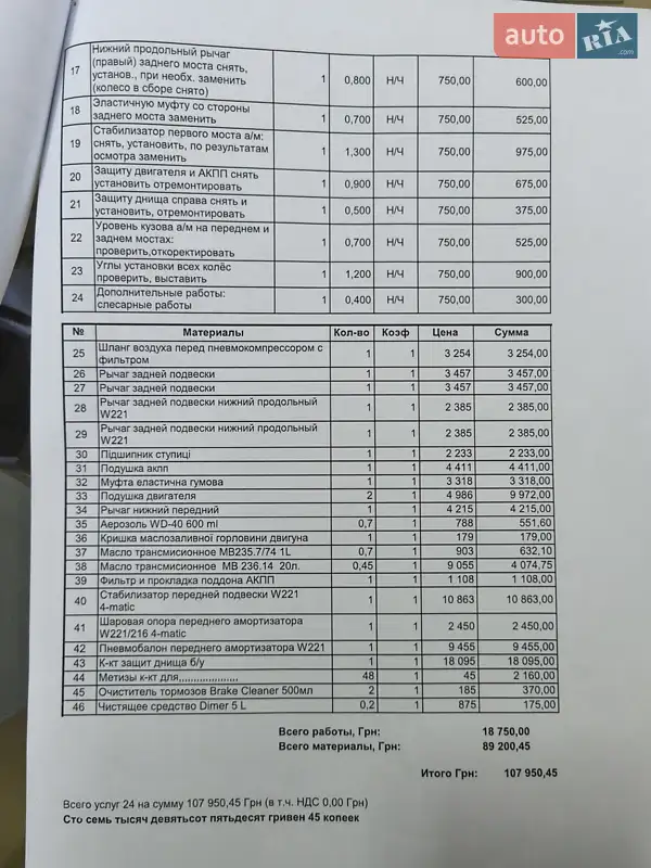 Седан Mercedes-Benz S-Class 2008 в Днепре документ