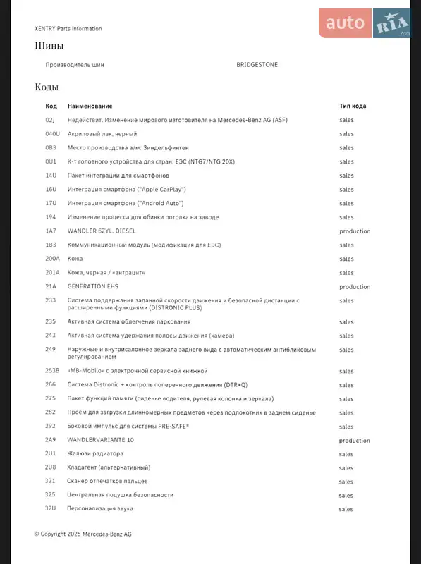 Седан Mercedes-Benz S-Class 2021 в Києві документ