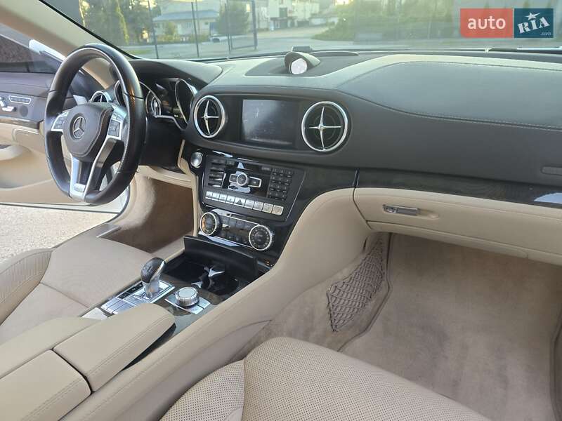 Родстер Mercedes-Benz SL-Class 2015 в Тысменице
