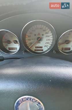Родстер Mercedes-Benz SLK-Class 2003 в 
