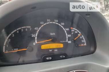 Вантажний фургон Mercedes-Benz Sprinter 2004 в 