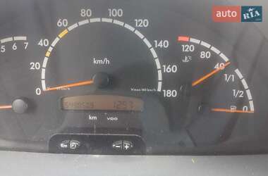 Грузовой фургон Mercedes-Benz Sprinter 2006 в 