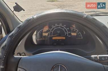 Грузовой фургон Mercedes-Benz Sprinter 2005 в 