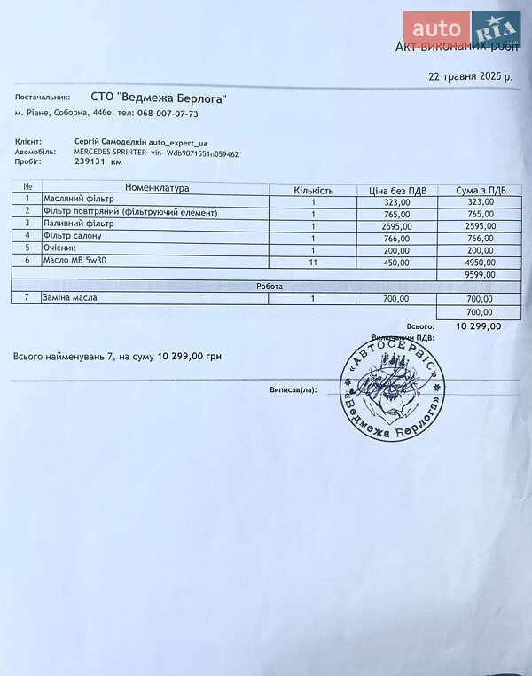 Грузовой фургон Mercedes-Benz Sprinter 2019 в Киеве фото 66 Грузовой фургон Mercedes-Benz Sprinter 2019 в Киеве