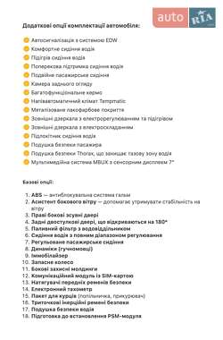 Рефрижератор Mercedes-Benz Sprinter 2020 в 