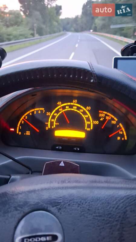 Мікроавтобус Mercedes-Benz Sprinter 2006 в Міжгір'ї фото 4 Мікроавтобус Mercedes-Benz Sprinter 2006 в Міжгір'ї