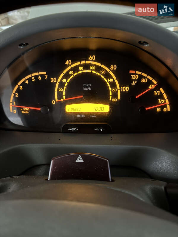 Грузовой фургон Mercedes-Benz Sprinter 2004 в Львове