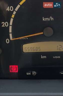 Микроавтобус Mercedes-Benz Sprinter 2004 в 