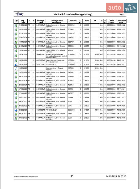 Грузовой фургон Mercedes-Benz Sprinter 2019 в Луцке