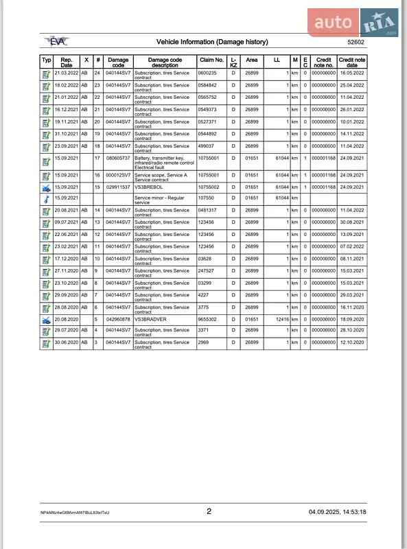Грузовой фургон Mercedes-Benz Sprinter 2019 в Луцке документ