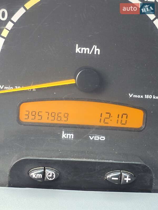 Вантажний фургон Mercedes-Benz Sprinter 2004 в Чернівцях