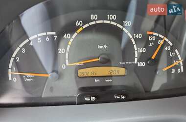 Грузовой фургон Mercedes-Benz Sprinter 2005 в 