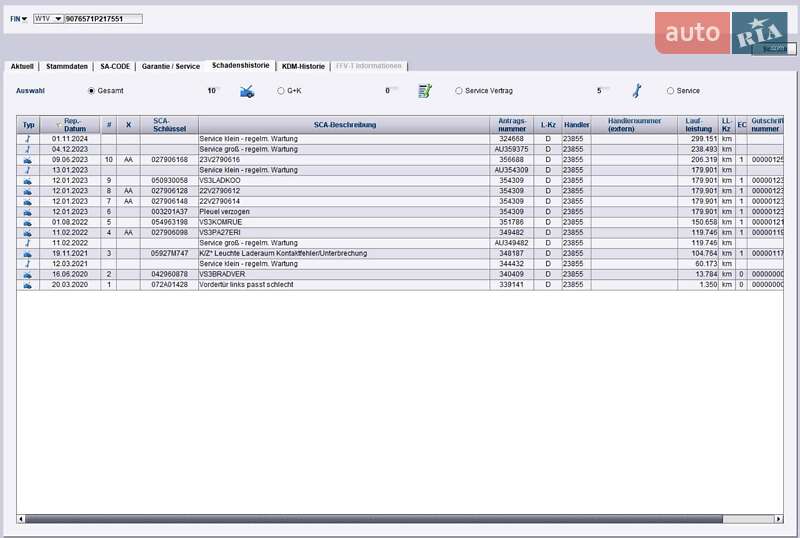 Вантажний фургон Mercedes-Benz Sprinter 2020 в Чудеї