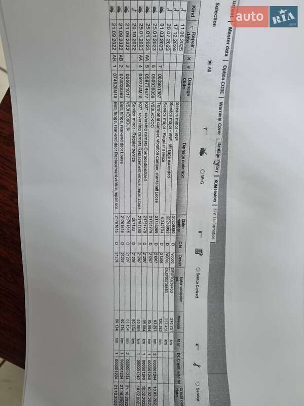 Грузовой фургон Mercedes-Benz Sprinter 2022 в Виннице