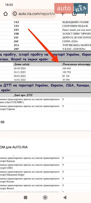 Минивэн Mercedes-Benz V-Class 2021 в Черновцах документ
