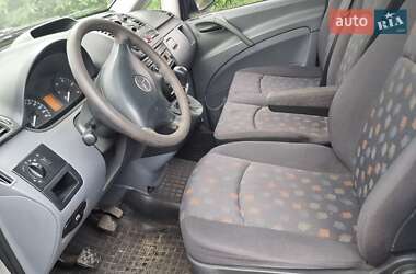 Грузовой фургон Mercedes-Benz Vito 2009 в 