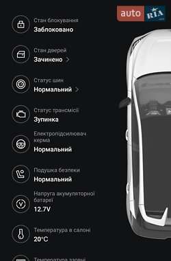 Хэтчбек MG 4 2023 в 