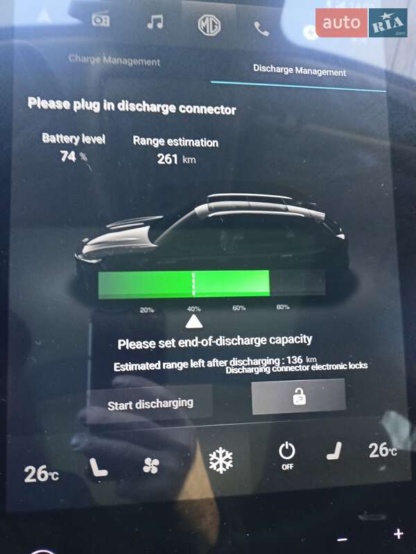 Позашляховик / Кросовер MG Marvel R 2021 в Черкасах